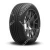Kenda KENETICA ECO KR203 185/65 R15 88H TL