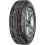 Sava INTENSA HP 185/60 R15 84H TL