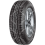 Sava INTENSA HP 195/50 R15 82H TL